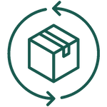Insured Shipping & Returns